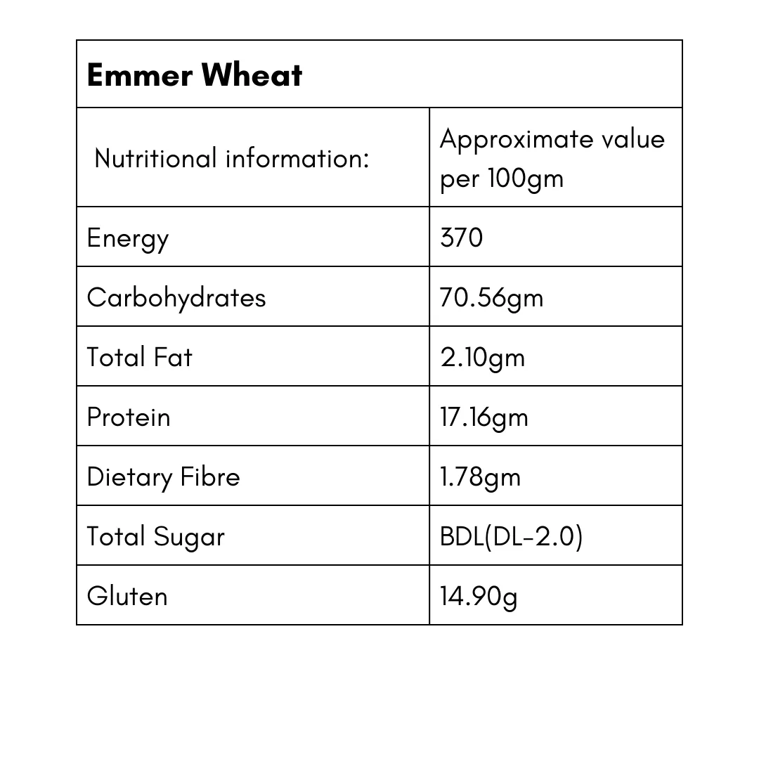 Emmer/Khapli Wheat