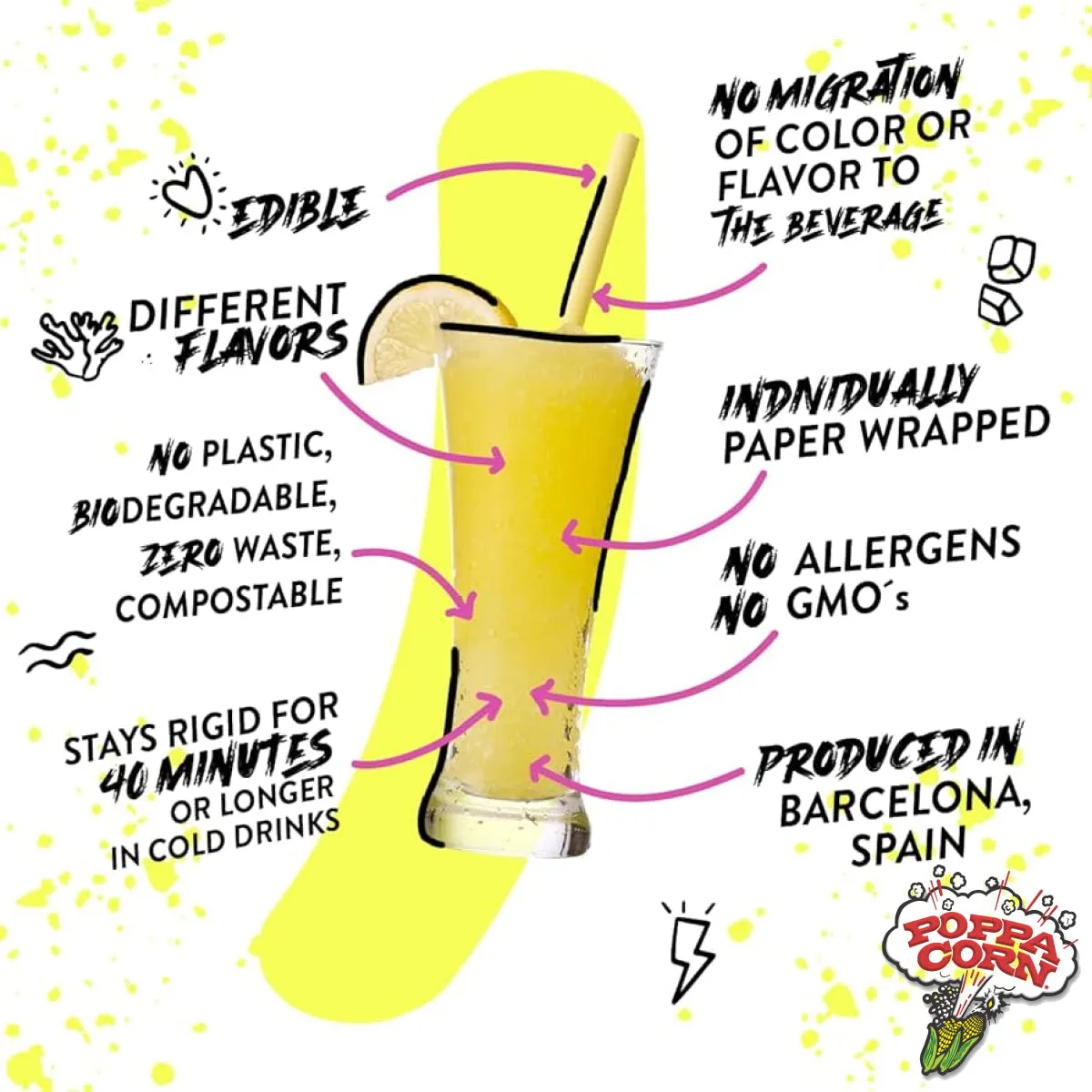 Lemon Edible Straws - 200/case - Item Code: SOR008