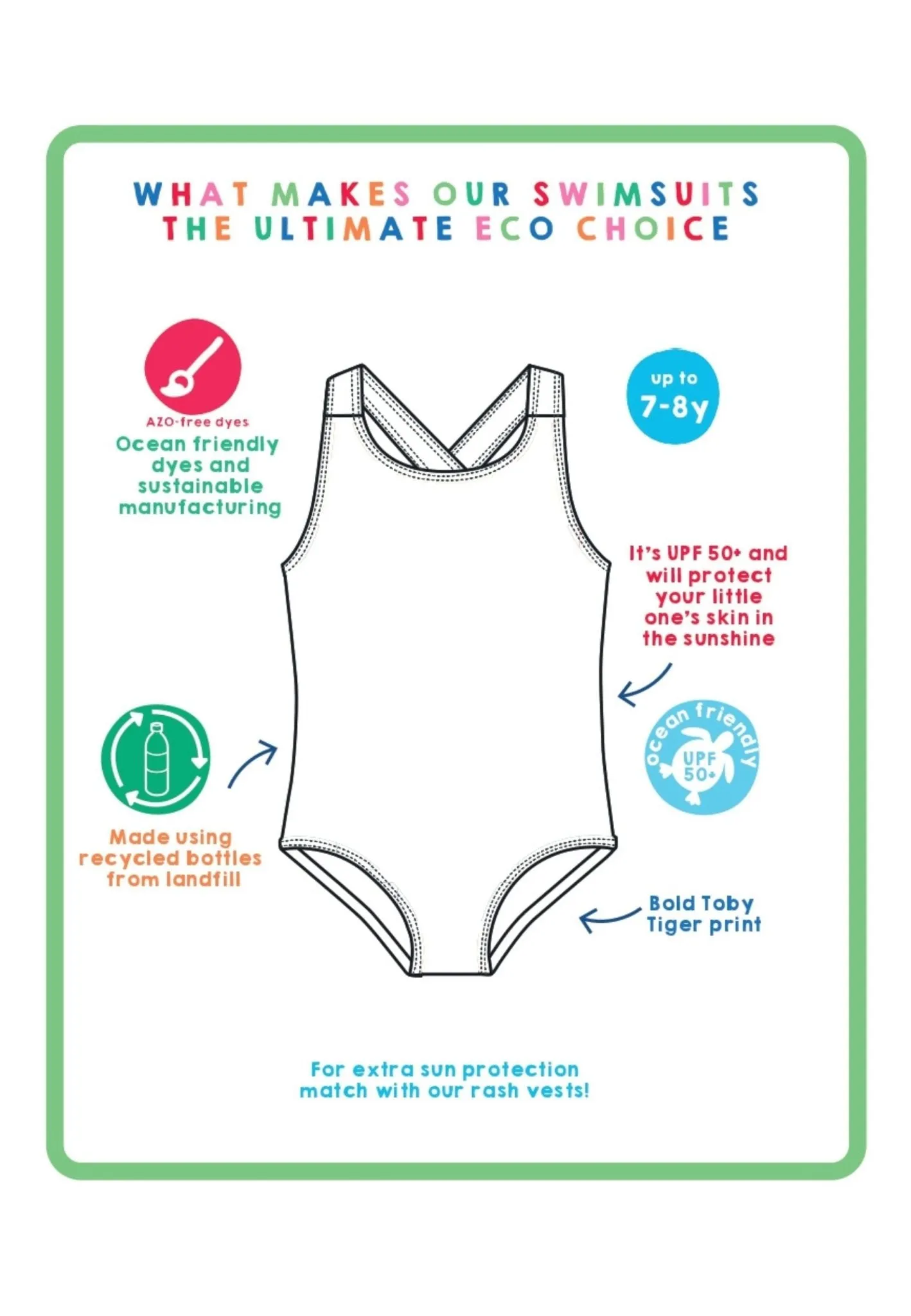 Rainbow Bloom Print Kids' Swimsuit